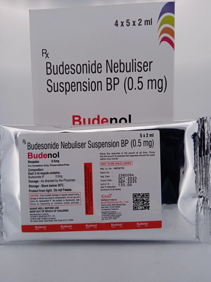 BUDENOL 0.5MG - 1 RESPULE - Image 3